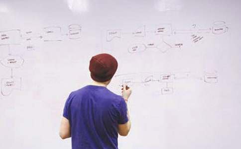 �����š������ι����ƻ����ļ�����ƪ